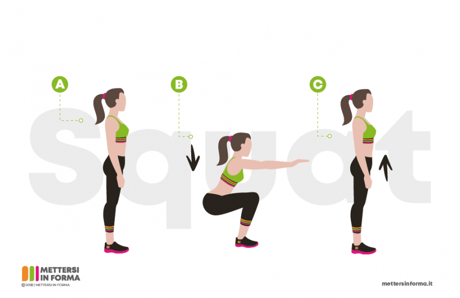 squat per accelerare il metabolismo