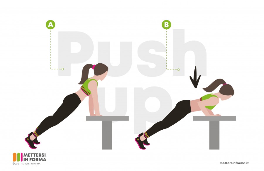 push up panchina infografica