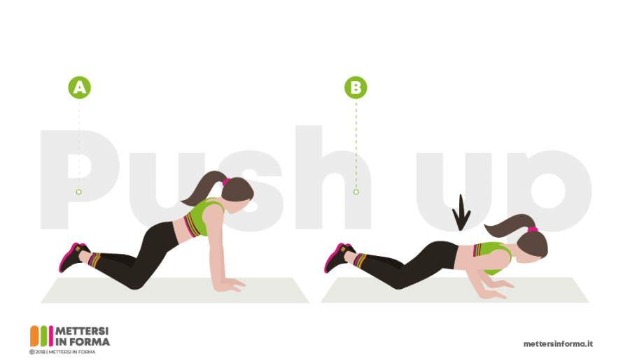 push up tabata infografica