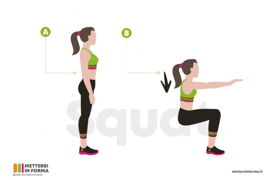 Squat a muro infografica