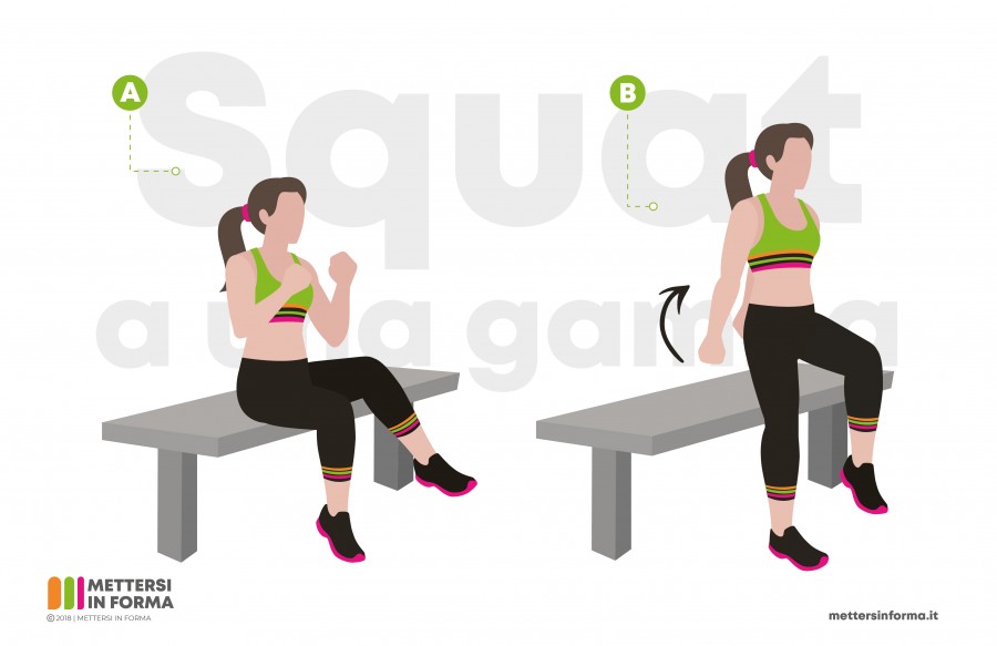 squat a una gamba infografica