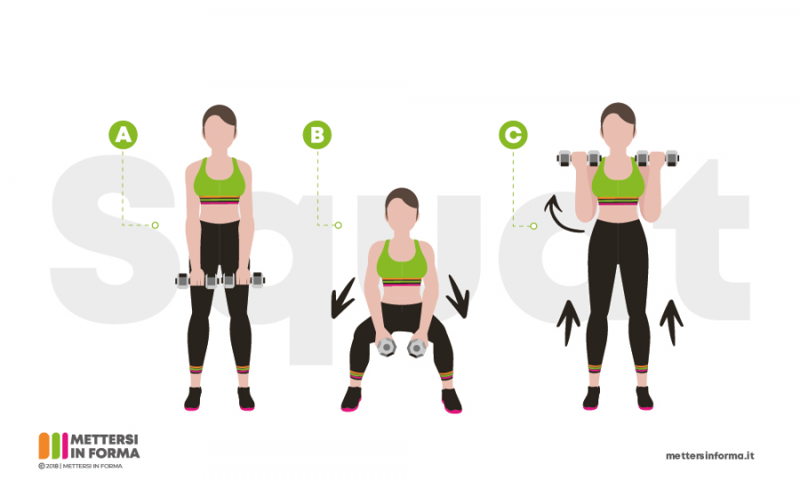 infografica sumo squat cardiofitness